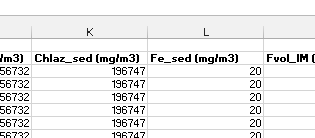 Cells After the Addition of Iron Column