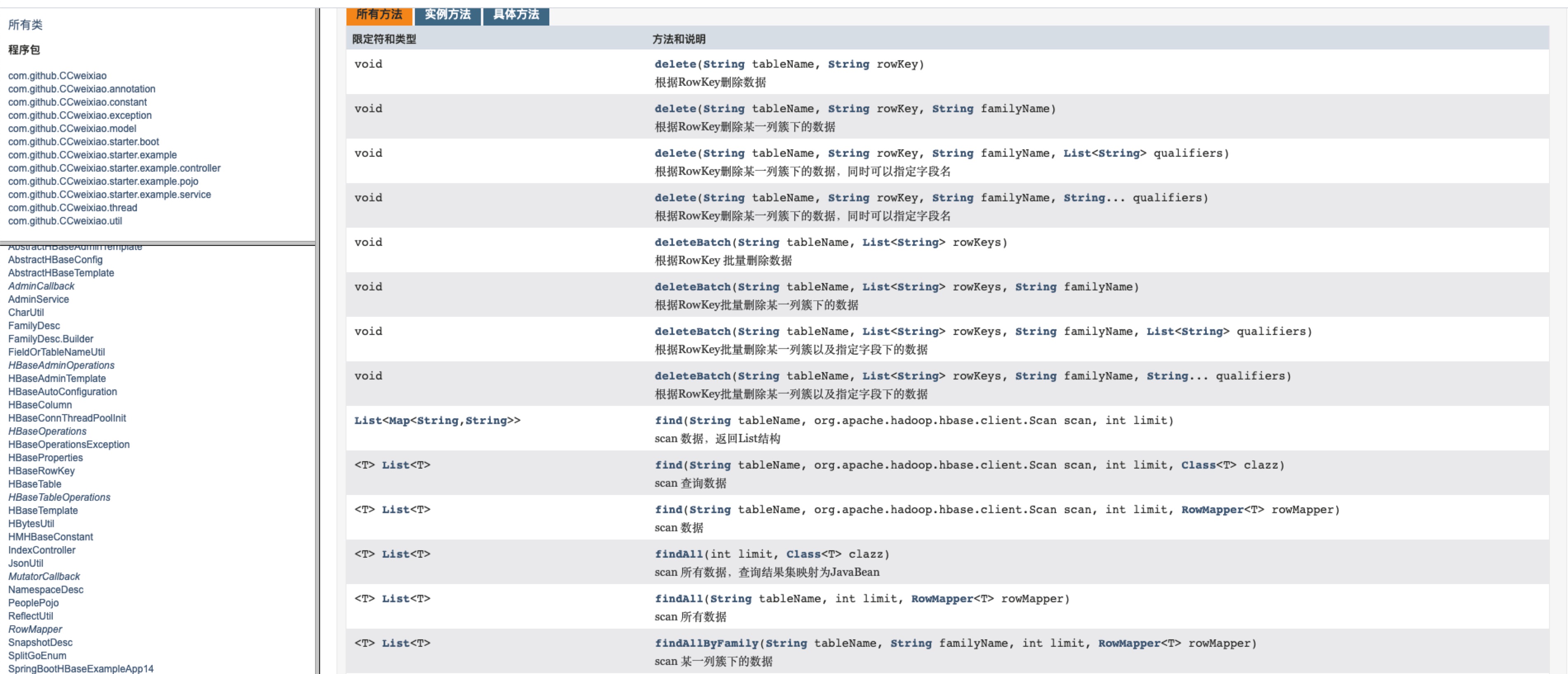 hbase-sdk-api