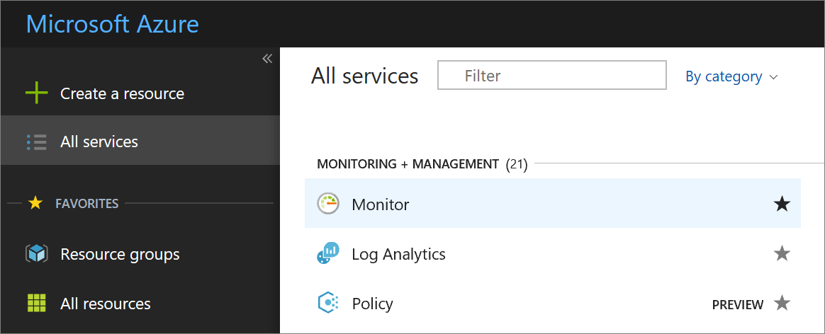 Azure Monitor