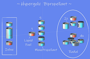 hypergolic-fuel