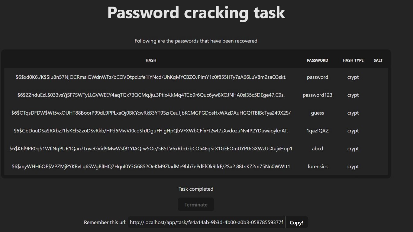 Password_Output