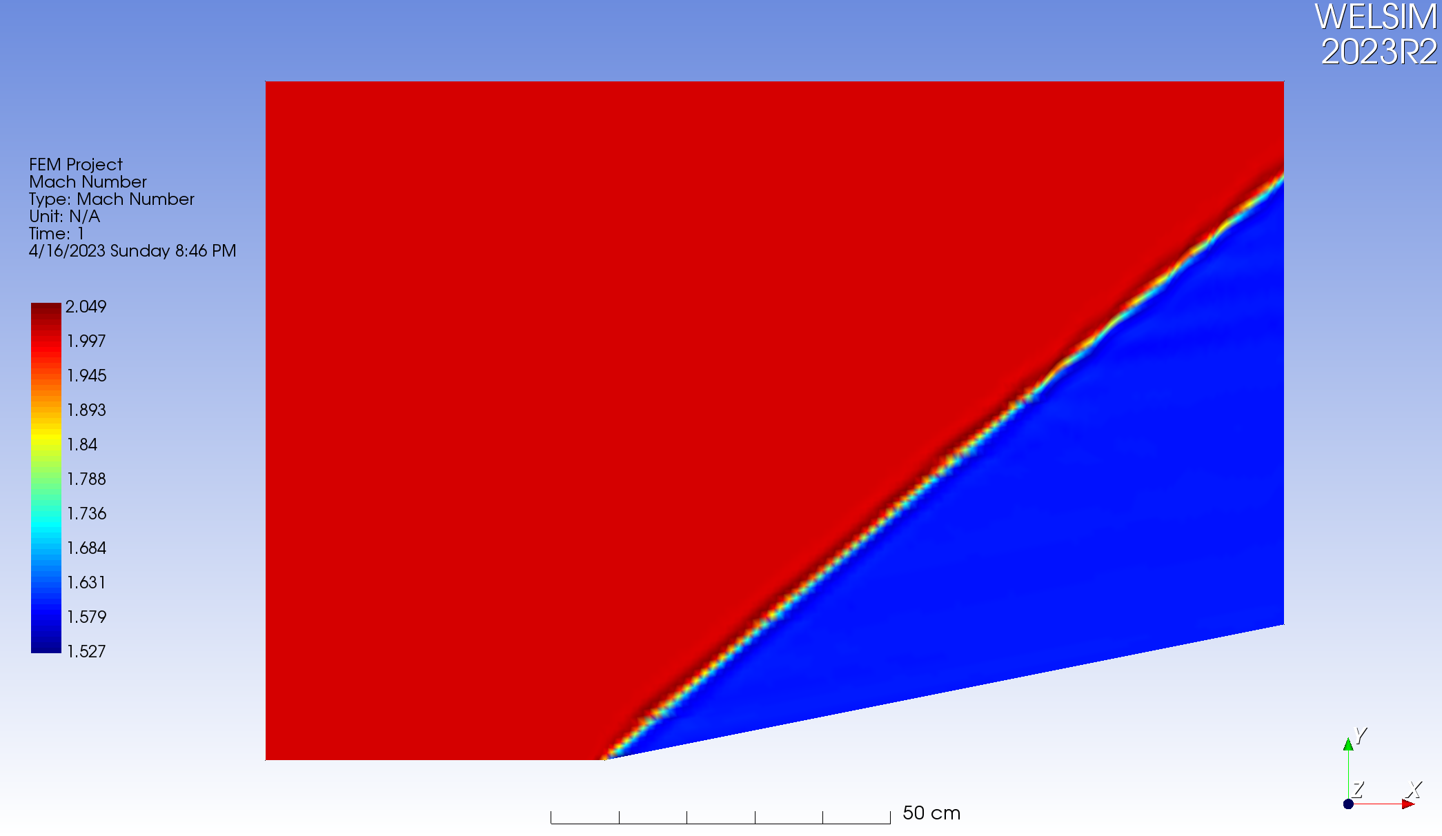 welsim_412_cfd2d_inviscid_supersonic_wedge