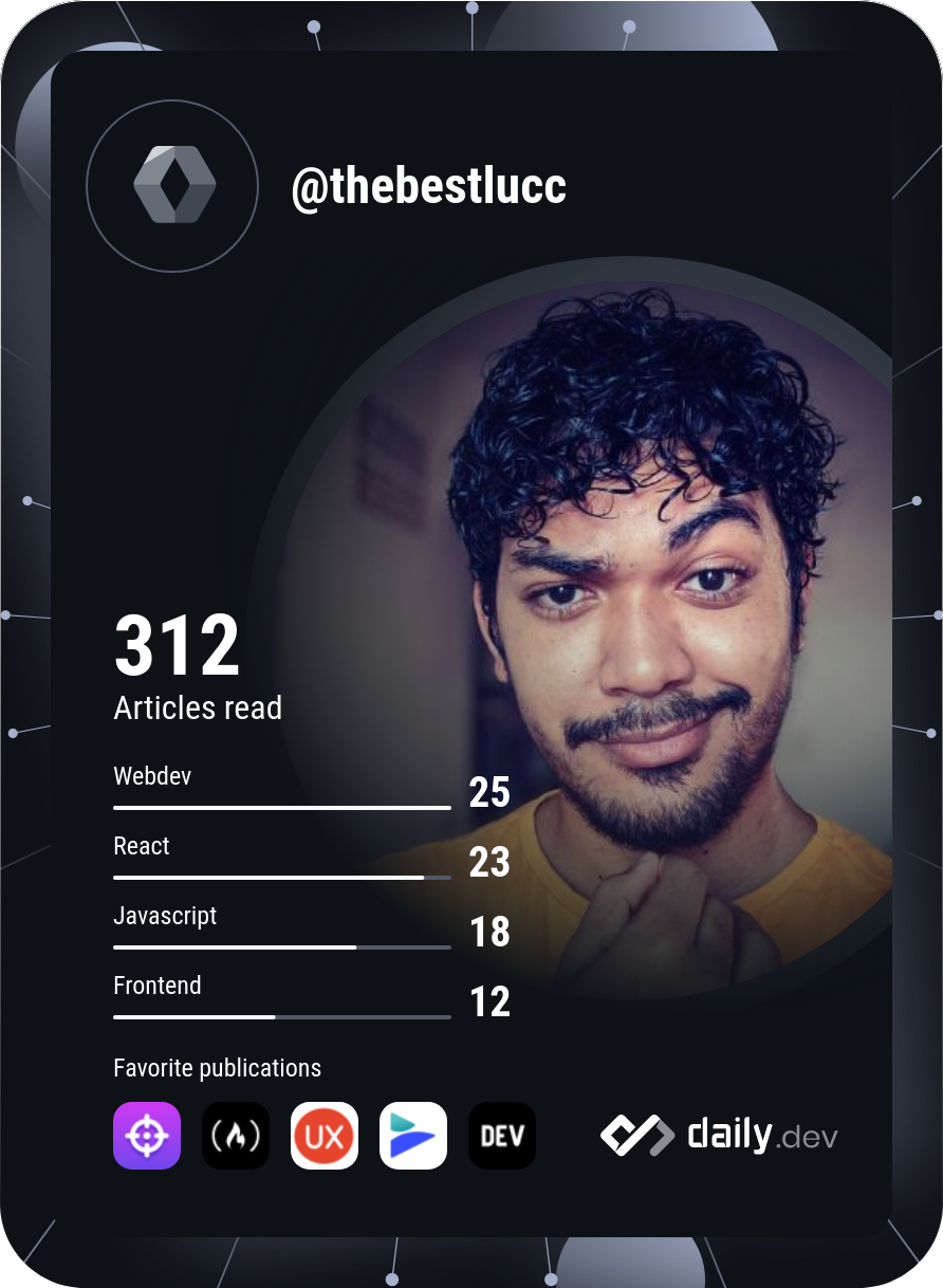 lucas lopes's Dev Card