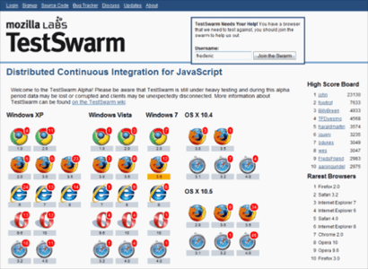 Index page of TestSwarm v0.1.0