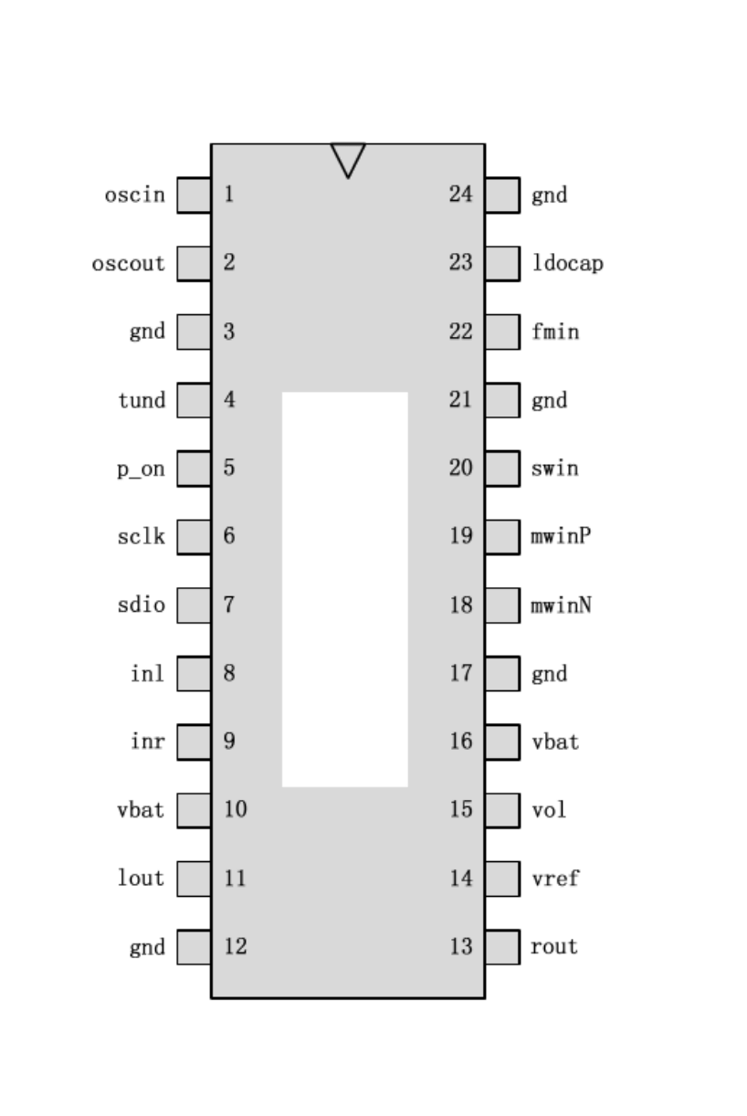 AKC6951(55) pin out