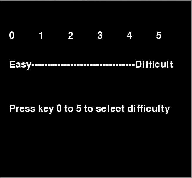 Difficulty