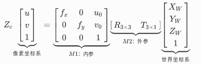 图片名称