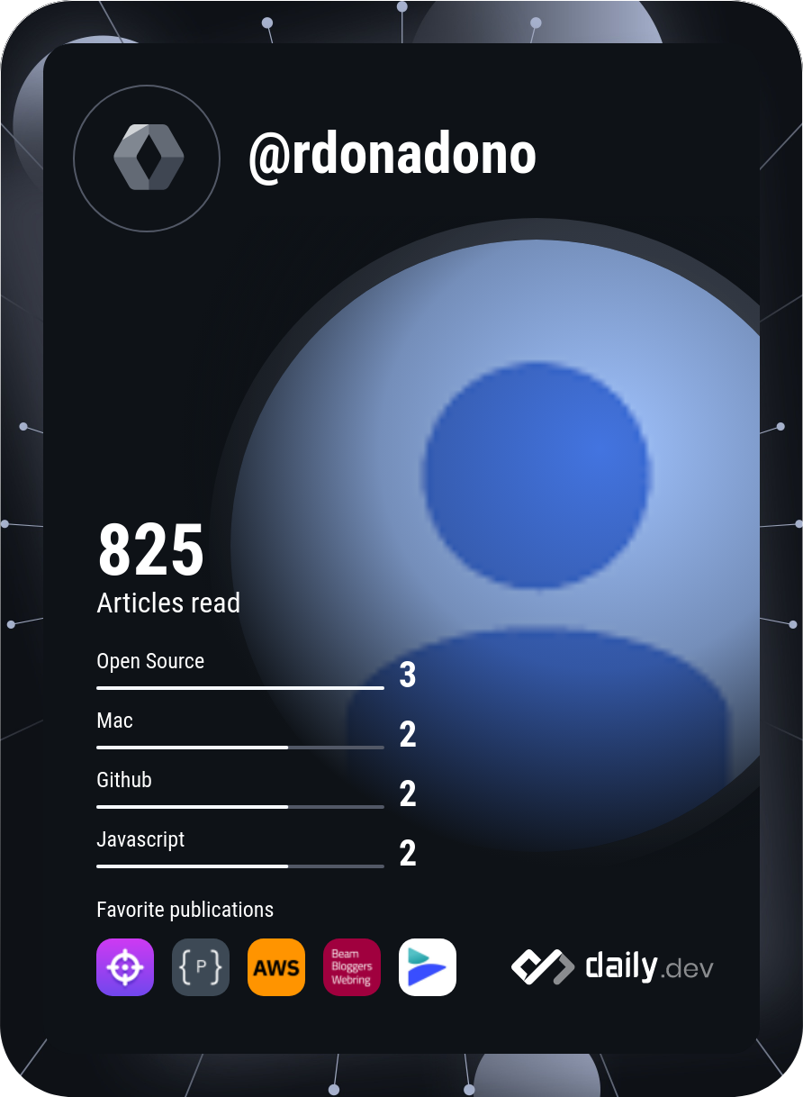 Raffaele Donadono's Dev Card