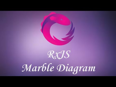 Thumbnail RxJS Marble Diagram tutorial