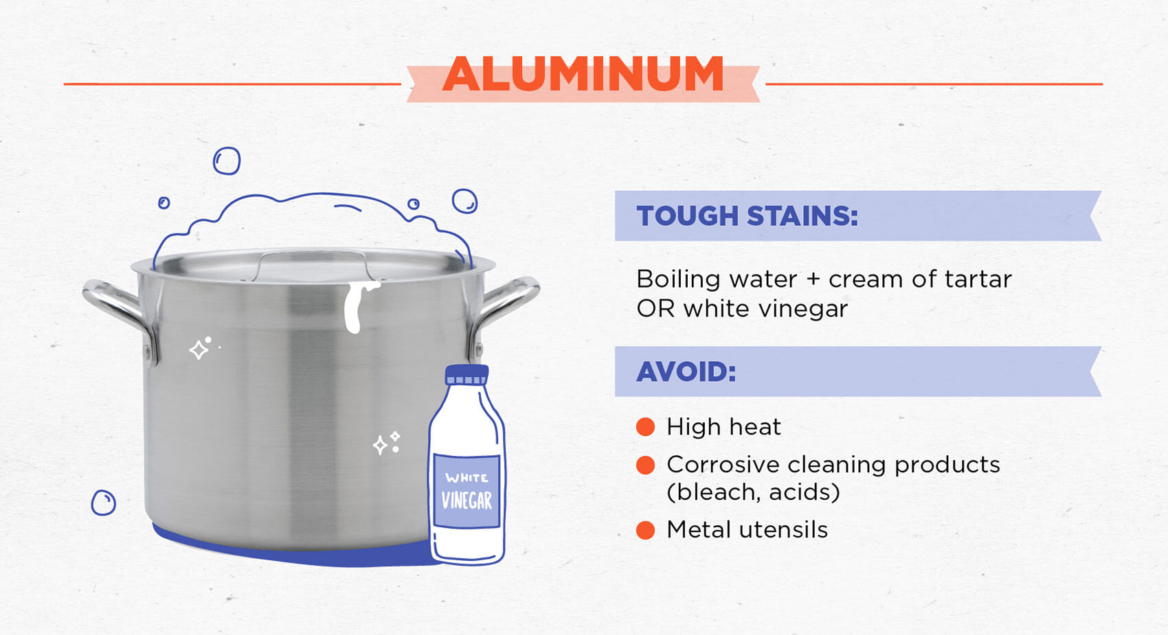 Tips for Aluminum