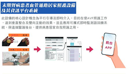 ：“末期肾病患者血管通路智能型居家照护设备及其资讯平台系统”是长庚科大本次参展的亮点之一。