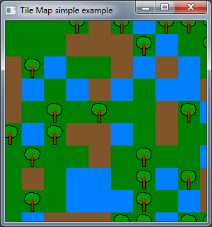 Simple Example
