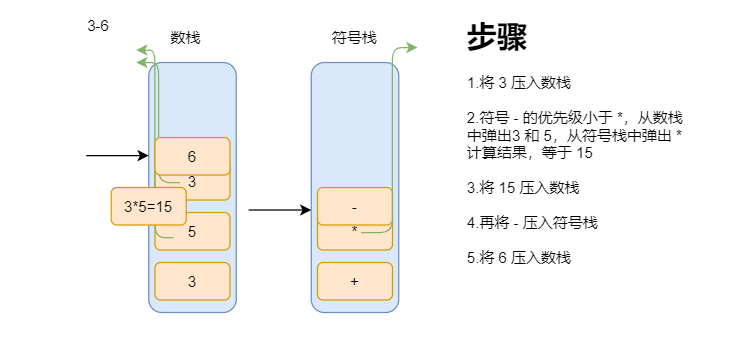 stack_calculator_02