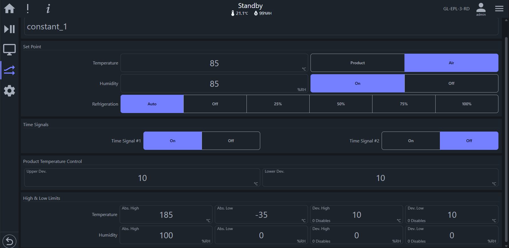 Constant mode page of GL controller