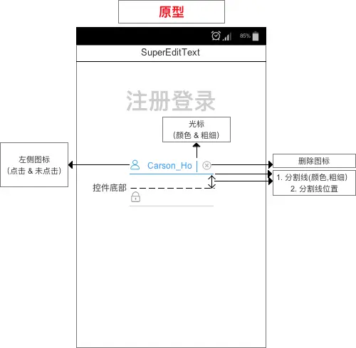 示意图