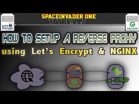 SpaceInvader One Letsencrypt Setup