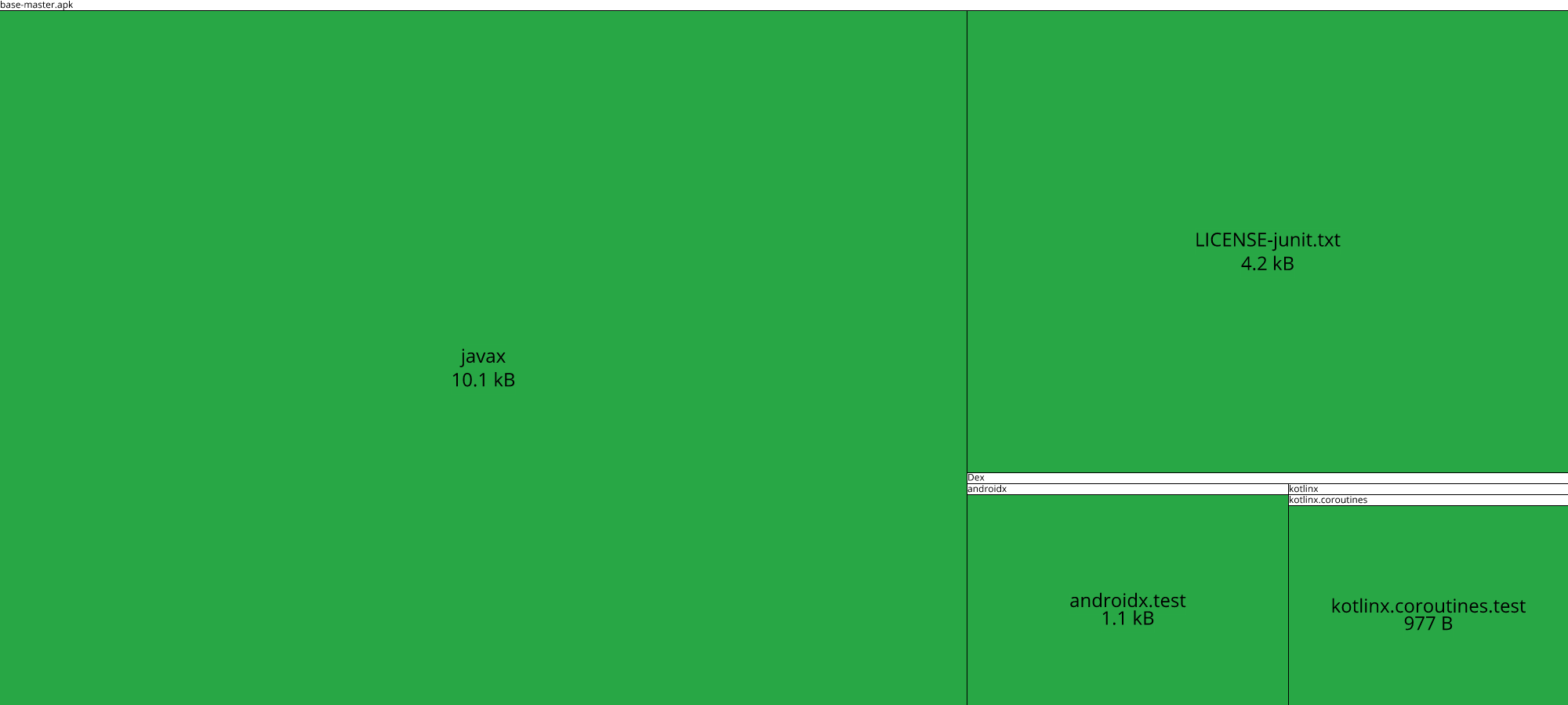 Image of diff