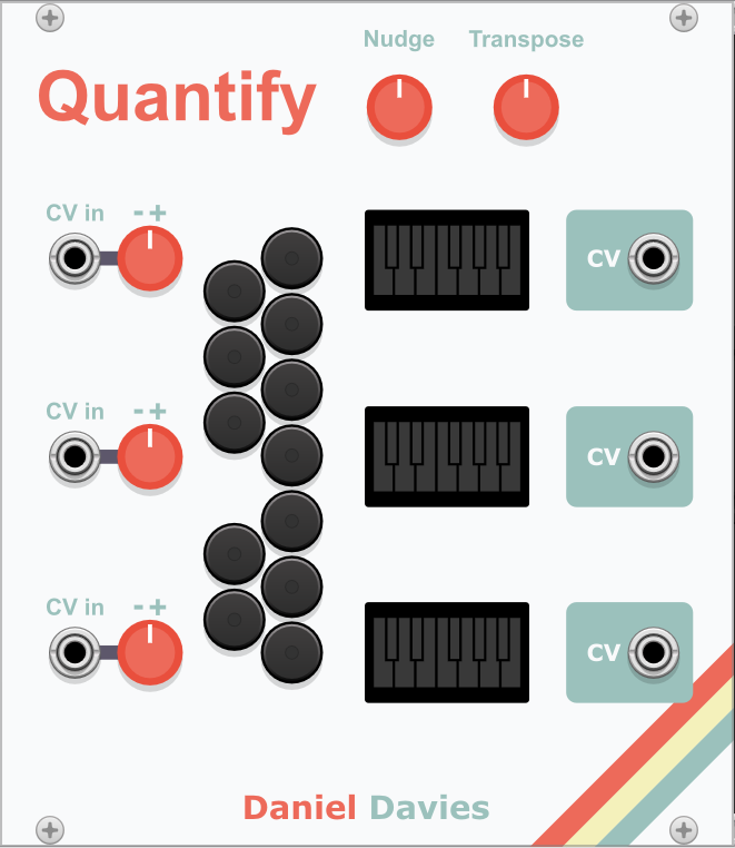 Quantify