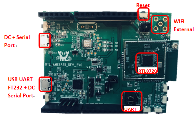 AmebaZ2-Dev-Board