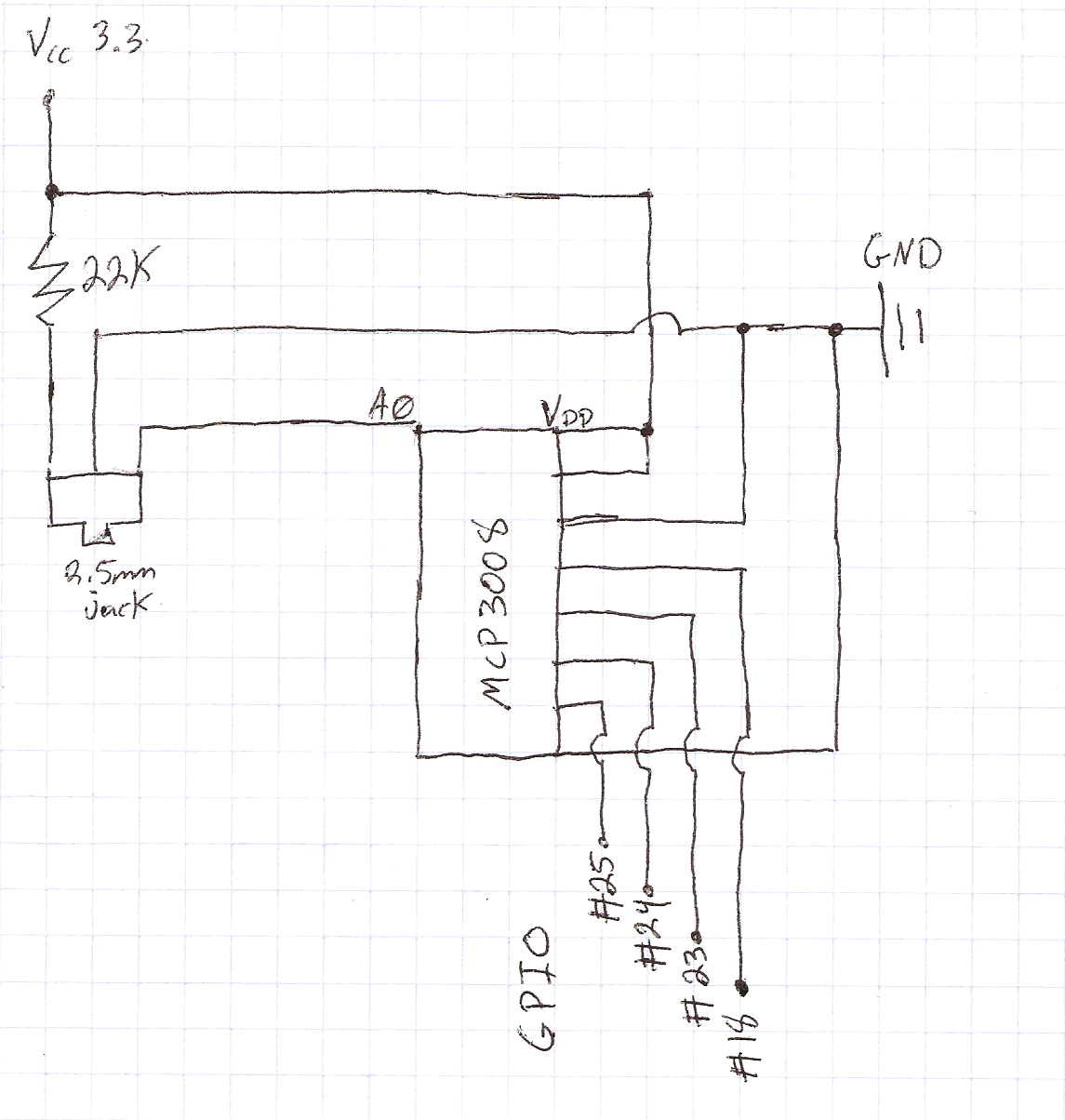 circuit