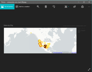 Codewander.com-Qliksense-screenshot-extension-Image of the chart