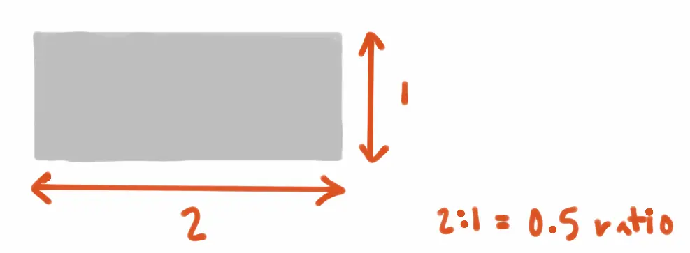 ASRatioLayoutSpec-diagram-5.png