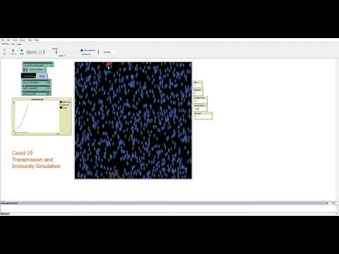 GitHub - Meowmixforme/Covid19-Simulation: Second year Netlogo Uni ...