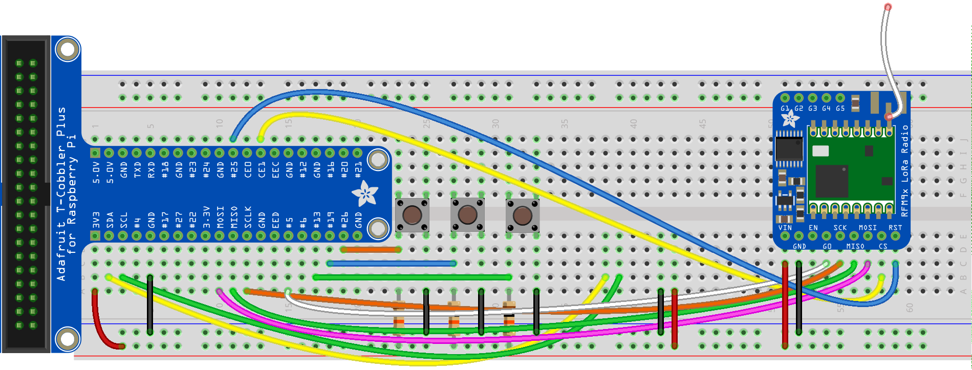 wiring