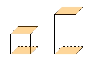 Expansion of a CuboidRegion