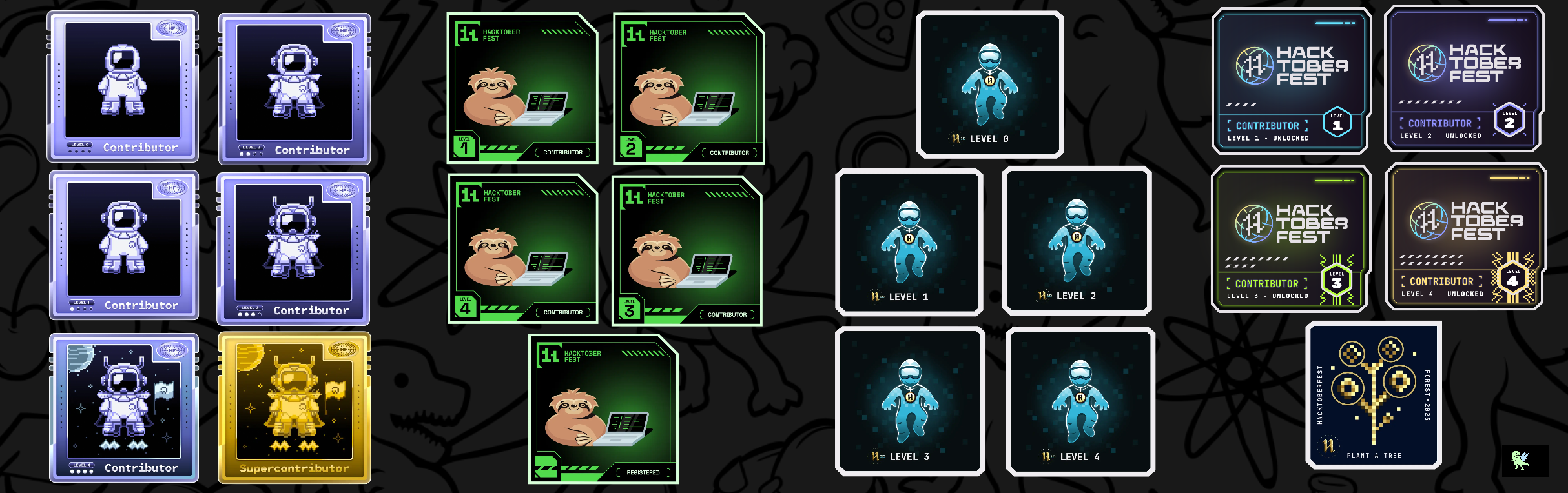 @kannan_anil's Holopin board