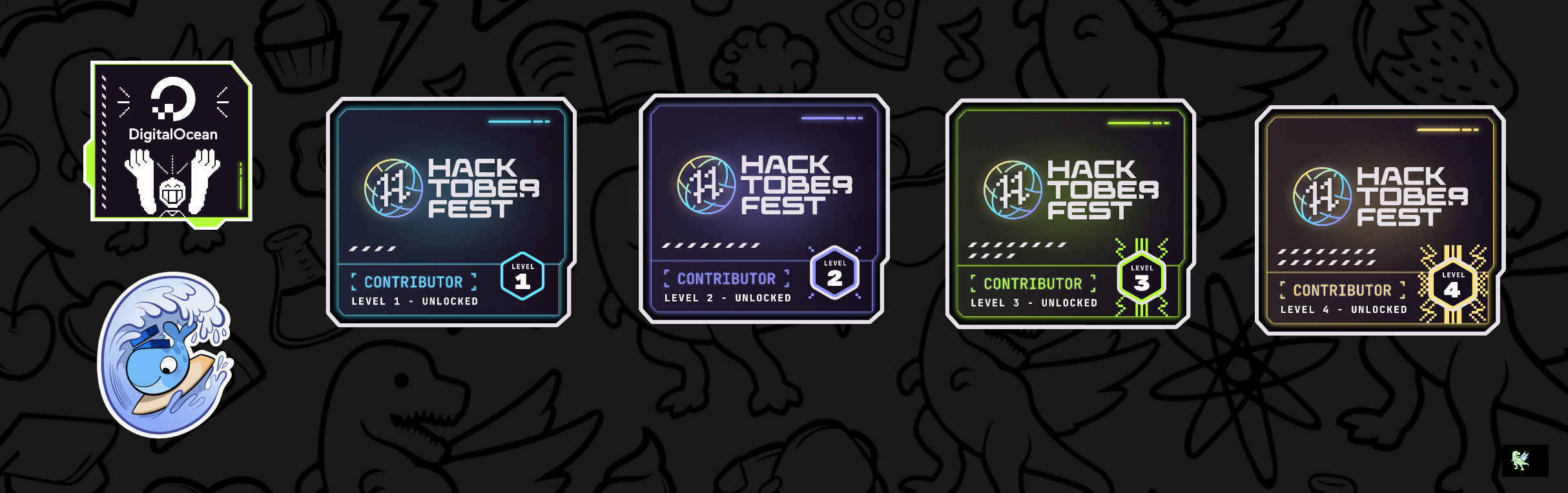 @bhumikamange's Holopin board