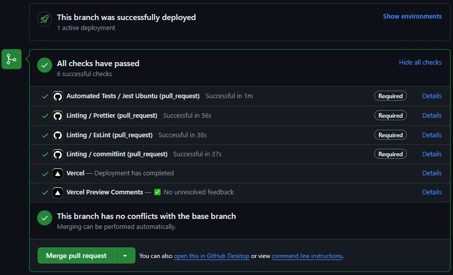 Resultados de test do Auth Portfolio Platform