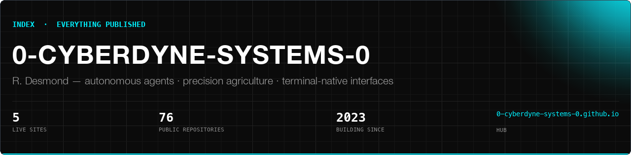 0-CYBERDYNE-SYSTEMS-0 — everything published, in one place