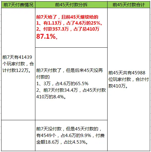 思路示意图