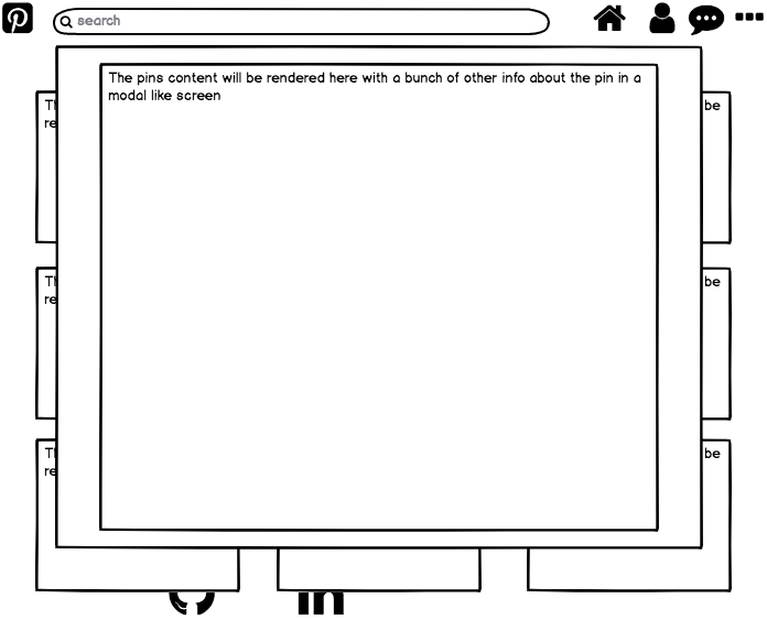 Pins show page