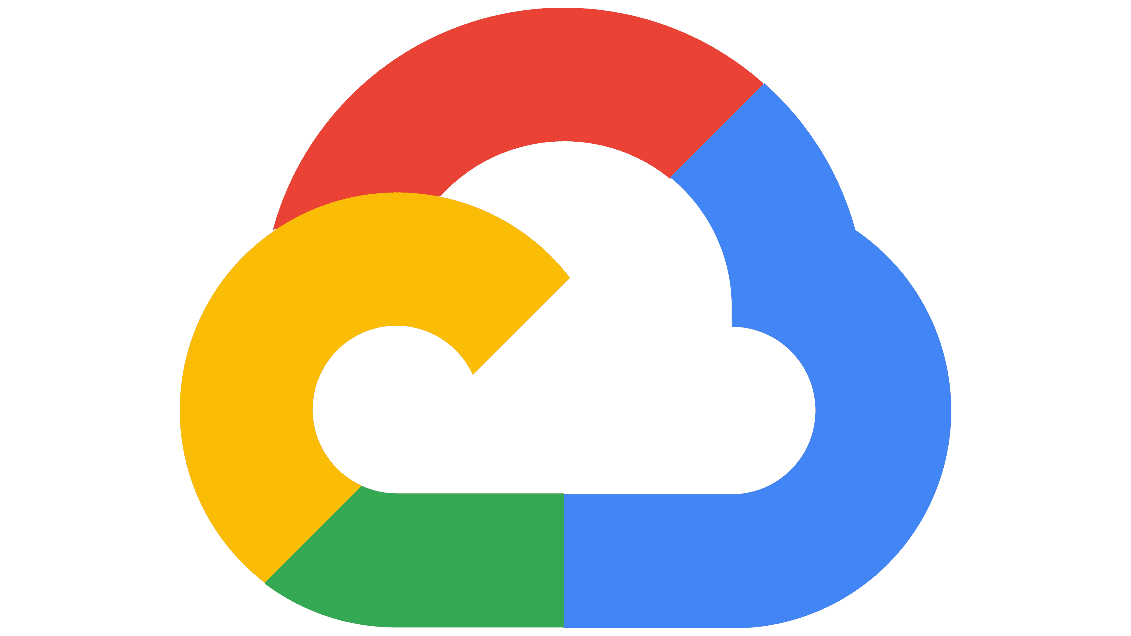 gcloud