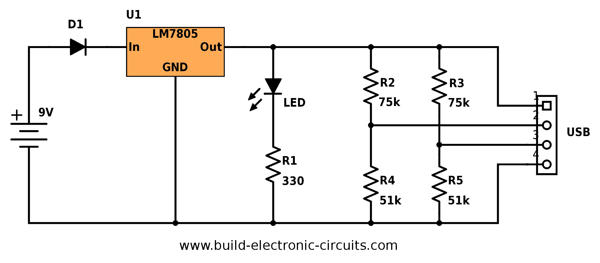 USB Charger