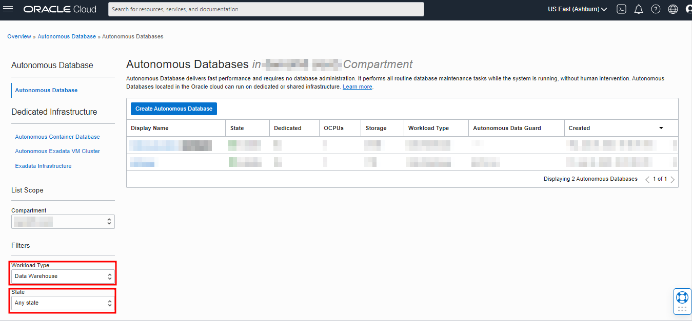 Alt text: Print da aba Autonomous Database contendo o nome do compartment e os Databases borrados. No canto inferior esquerdo da imagem abaixo da seção Filters, a opção Workload Type que está destacada com um retângulo em vermelho e tem a opção Data Warehouse selecionada, bem como a opção State que está destacada com um retângulo de contorno vermelho sem preenchimento e tem a opção Any state selecionada.