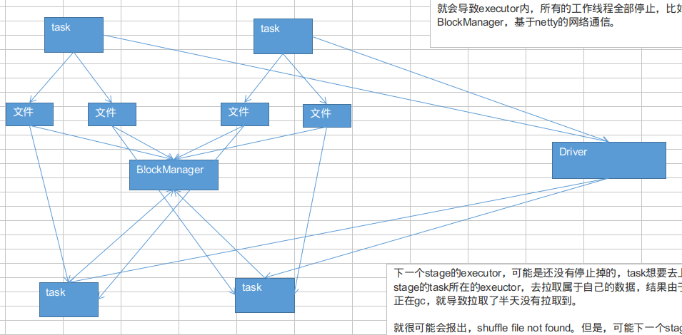 深度截图_选择区域_20190302213706.png