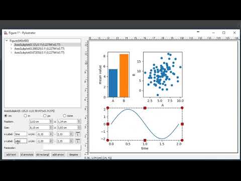 pylustrator demonstration