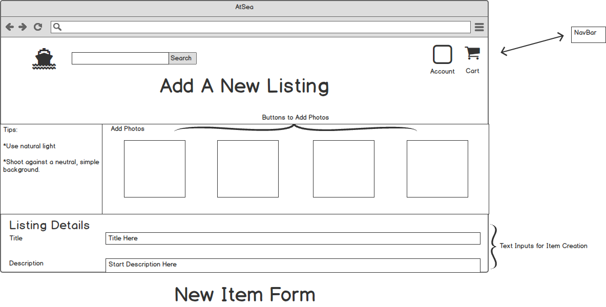 Create New Listing