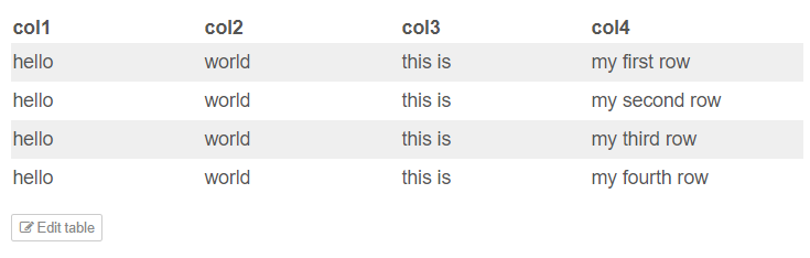 Table example