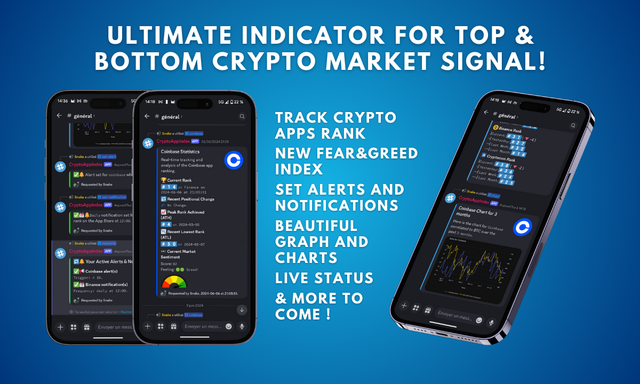 MOCKUP-CRPTOAPPINDEX