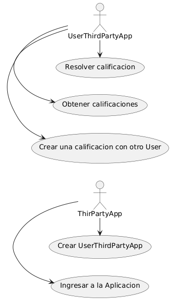 Casos de Uso entrega 1