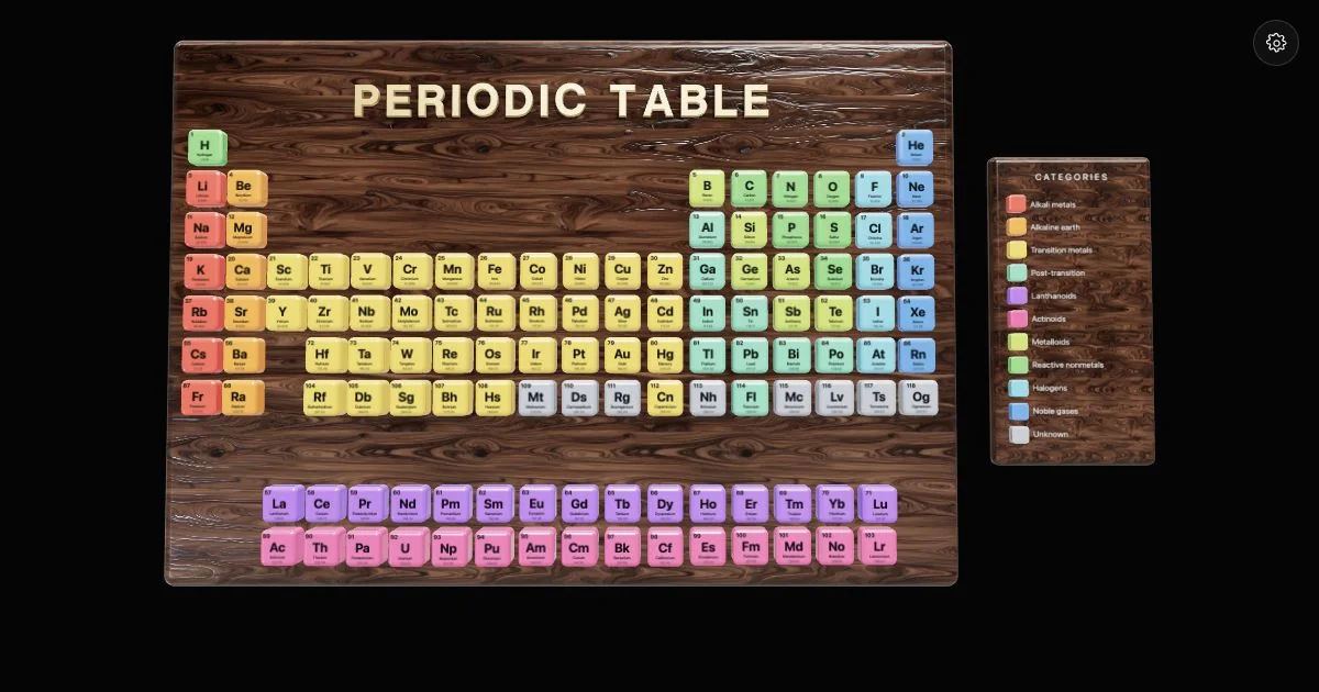 A glossy wooden periodic table with 118 color-coded raised element tiles and a matching category board.