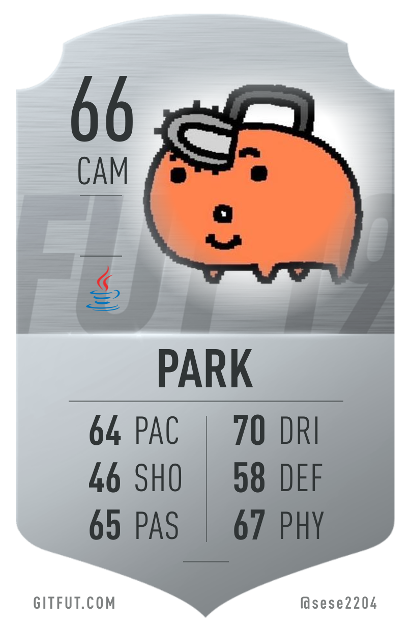 GitFut card