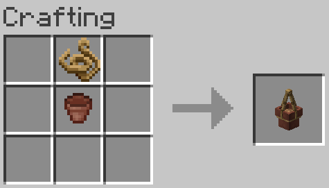 Hanging Flower Pot Recipe