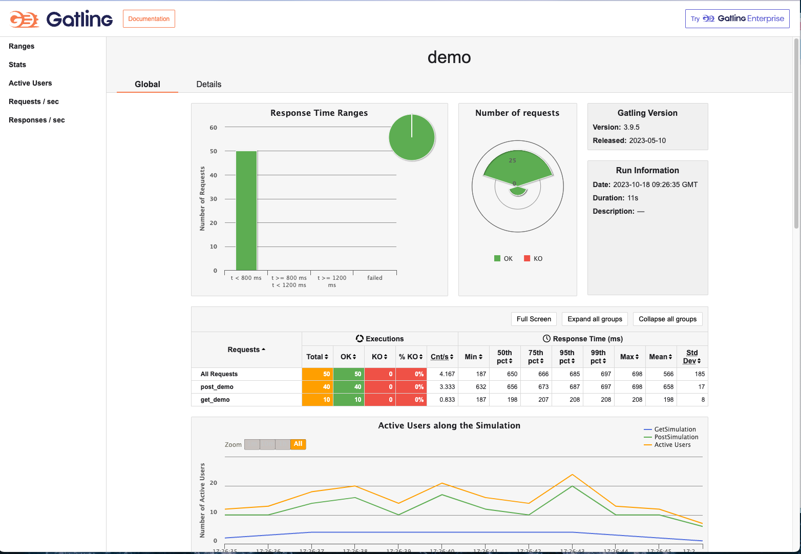 readme-report3