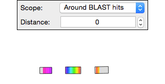 Around BLAST hits